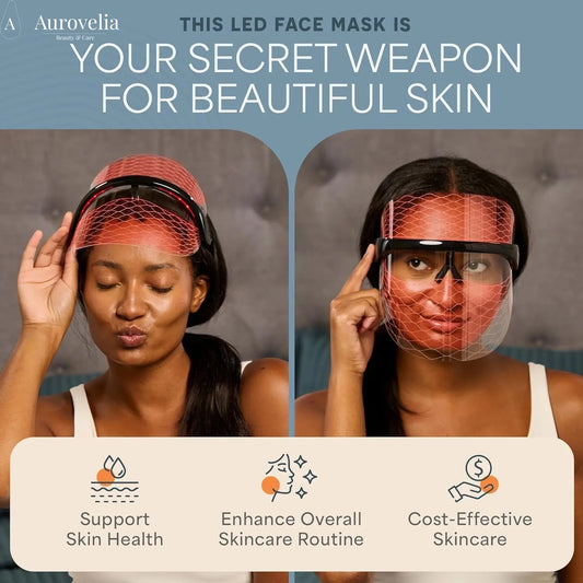 Vizacure Red Light Therapy Mask - Seethrough Design - Cordless LED | Red Light Therapy for Face - 3 Modes - Portable Skincare Mask for at Home Use - Aurovelia Beauty