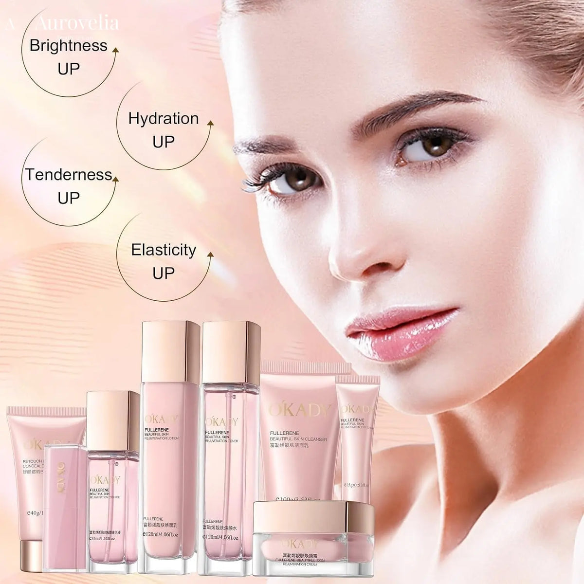 8-In-1 Skincare & Makeup Gift Set with Antioxidant Complex – Cleanser, Toner, Lotion, Serum, Eye Cream, BB Cream & Velvet Lip Color – Hydrating Routine for All Skin Types, Daily Glow Essentials ﻿ - Aurovelia Beauty